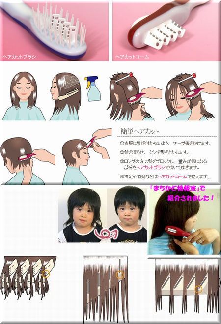 サローネ ヘアカットコーム - 手入れ用具